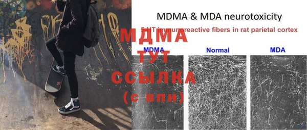 марки lsd Волоколамск